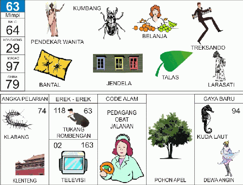 Buku Mimpi 63